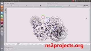 Cognitive Ad Hoc Networks using ns2 simulation | NS2 Projects