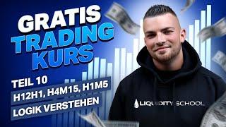 Gratis Trading Kurs für Anfänger - Liquidity Trading Strategie - H12H1, H4M15, H1M5 Entry Logik