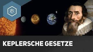 Keplersche Gesetze – Umlaufbahnen von Planeten