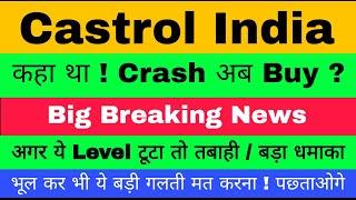 Castrol india share | Castrol india share latest news | Castrol share analysis, Castrol share price