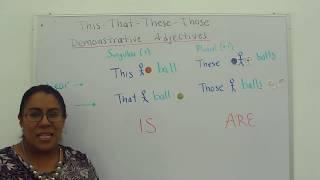 L6-THIS THAT THESE THOSE-GRAMMAR IN ENGLISH