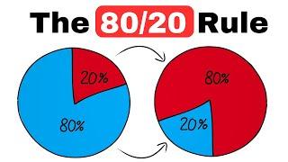 Successful people use this rule DAILY to achieve more with less:   80/20 Rule