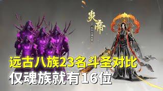 斗破苍穹：解析远古八族23名斗圣，魂族占了16位，萧族数量最少