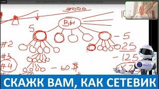 Hash7 - Скажу вам, как сетевик. Бизнес #Хэш7 - Николай Лобанов #4