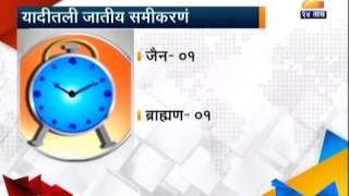 Zee24Taas:  loksabha election : NCP candidate first list by cast