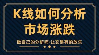 外汇入门基础知识-零基础学习外汇投资知识-3个月精通外汇交易