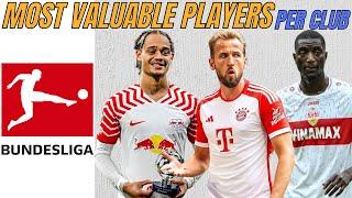 Most Valuable Players per Club in the Bundesliga 2023/24 | Most Expensive Players of Season