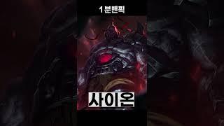 [1분 밴픽] 레넥톤 카운터