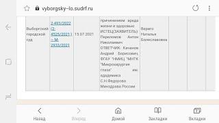 Суд с клиникой МНТК Микрохирургия глаза им Федорова после лазерной коррекции зрения в СПб