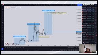 NEXT OFFICIAL HEX PRICE PROJECTION!!! @CryptoJenkinz