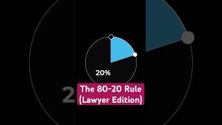 The 80-20 Rule / Pareto Principle: How You Can Apply It To Your Law Firm