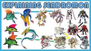 Explaining Digimon: SEADRAMON DIGIVOLUTION LINE [Digimon Conversation #27]