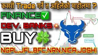 Nepse Analysis | How To Plan Our Trade In This Sideways Nepse ? | Sanjog Trades |