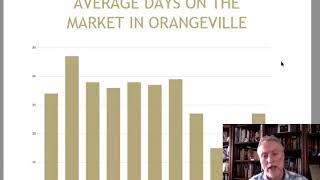 February 2019 Orangeville Home Prices Report