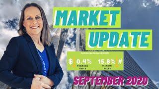 Almaden Valley Real Estate Trends | Fall Market Sept 2020