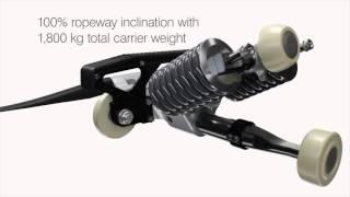 Doppelmayr/Garaventa D-Line - Detachable grip-D - English (2016)