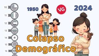 Gran Colapso Demográfico, ¿Está tu País en Riesgo?