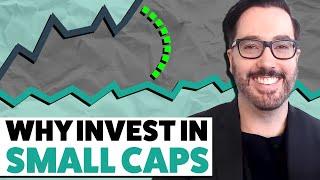 Small Cap Stocks are Historically Undervalued