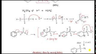 SULPHONATION OF BENZENE | aromatic compounds | Neeraj Dubey