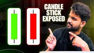 Candlestick Patterns Trading Course 2024 | Candlestick Patterns for Beginners