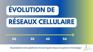 9. Évolution de Réseaux cellulaires 2G, 3G, 4G, 5G, 6G | City-académie