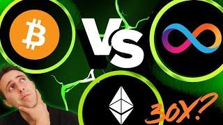 Which Blockchain Is Better? (BTC, ICP, or ETH?) // Price Predictions!!