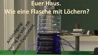 Energiewende zu Hause