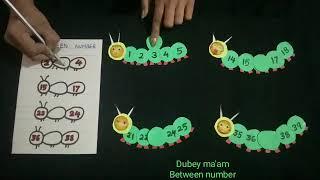 BETWEEN NUMBER- by Rajeshwari Dubey ma'am