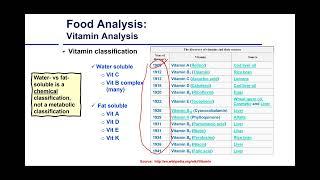 Food Analysis Recording Lect 37 Dec 5 2022