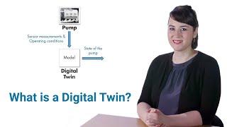 What is a Digital Twin?