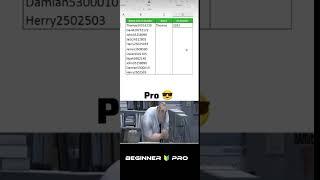 Separate numbers and Text  #dataninja #exceltricks #youtubeshorts #youtube