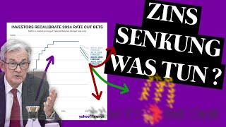 Welche Aktien vor der ZINS-SENKUNG kaufen?