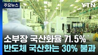 디스플레이 소부장 국산화율 70%...반도체 현실은? / YTN