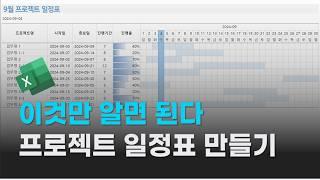 엑셀 초보자도 만들 수 있는 프로젝트 일정관리 만들기 | 간트차트 | 조건부 서식