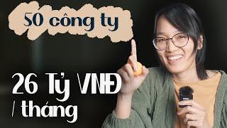 Phân tích 50 ý tưởng nhỏ nhưng kiếm tiền cực khủng để lấy cảm hứng khởi nghiệp | Phần 1