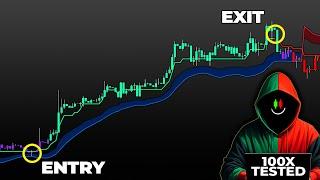 THIS LuxAlgo Strategy Predicts 100% Easiest PULLBACKS ( 100x Tested )