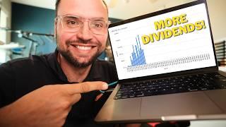 Dividend Portfolio Results- February 2025- Passive Income at its finest