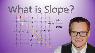 Understanding Slope (Simplifying Math)