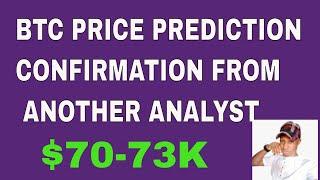 I made a detailed analysis in early March. BTC will likely hit $70 to 71k before reversal