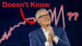 Corporate America Can No Longer Predict The Future