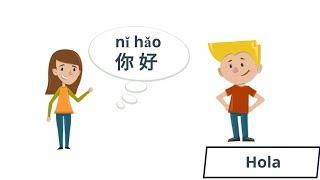  Saludos en Chino - Curso de chino para niños #3