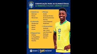 CONVOCAÇÃO DA SELEÇÃO BRASILEIRA - CONVOCADOS DO DORIVAL JUNIOR  - CONVOCAÇÃO DA SELEÇÃO DO BRASIL