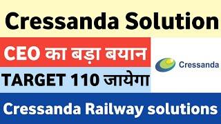 cressanda solutions ltd share | cressanda solutions share latest news | cressanda solution share