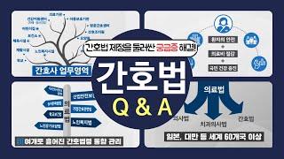 [간호법 Q&A] 간호법 제정을 둘러싼 궁금증!