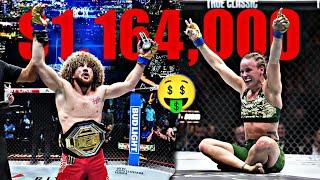 Noche UFC All Fighters' Salaries/Payouts