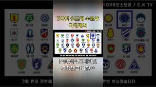 #7사단 #신병교육대 수료하면 어디로 #자대배치 받을까?? #shorts #군대 #입대