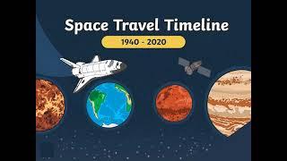 Amazing Space Travel: Fascinating Timeline From 1940 To 2020