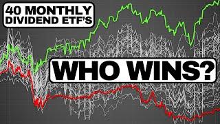 I Tested ALL 40 Monthly Dividend ETF's!