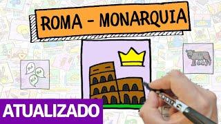 ROMA ANTIGA - DA FUNDAÇÃO À MONARQUIA - História - Resumo Desenhado