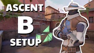 CYPHER ASCENT B Setup | 2023